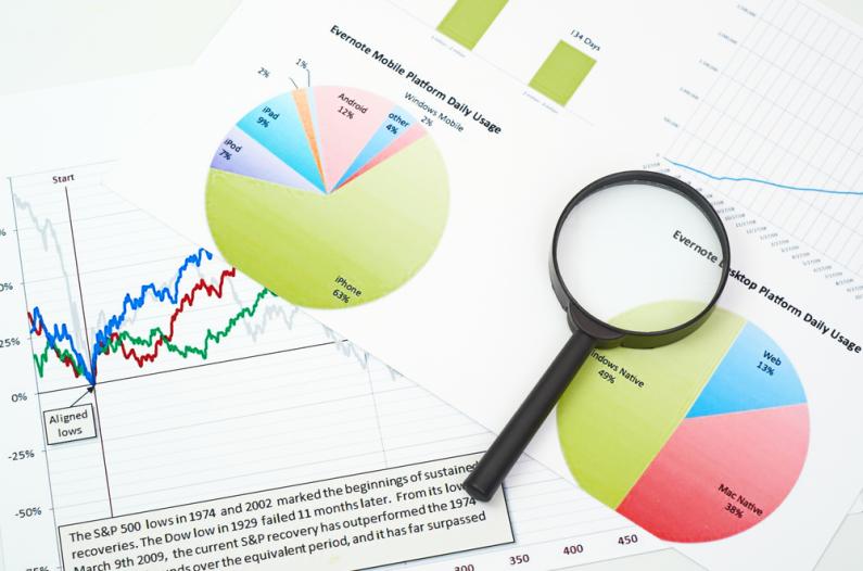 Hvad der er vigtigt for finansielle oversættelser